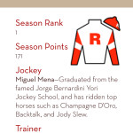 Kentucky Derby 2015 Horse Cards